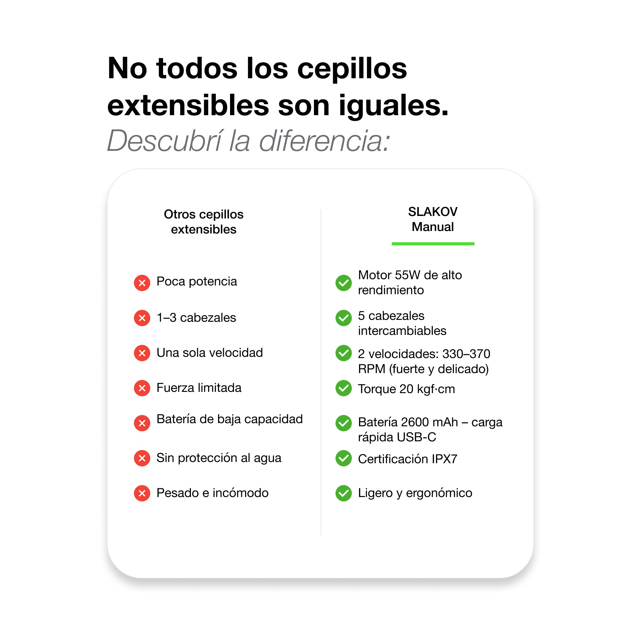 Slakov Cepillo Eléctrico Profesional