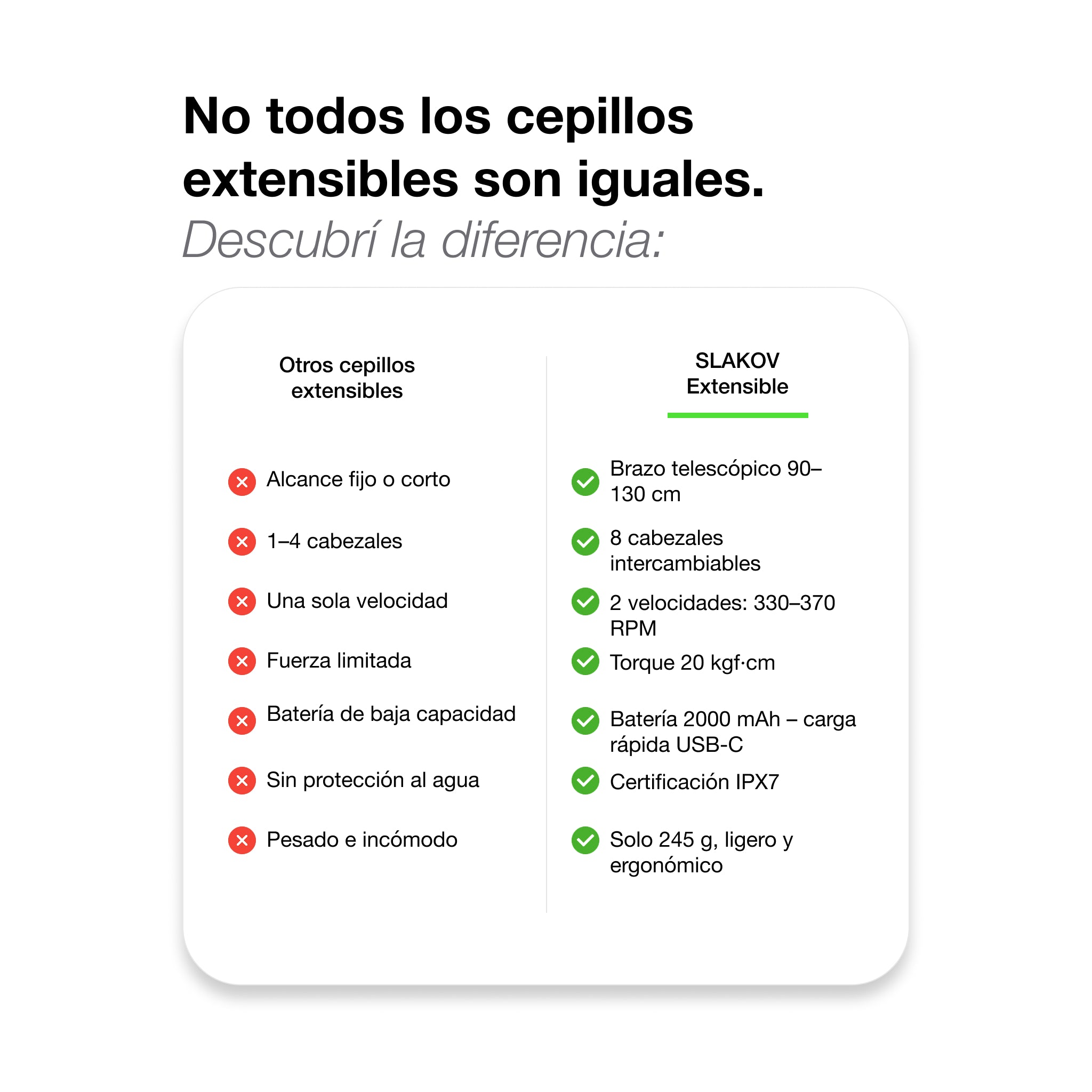 Slakov Cepillo Extensible Profesional